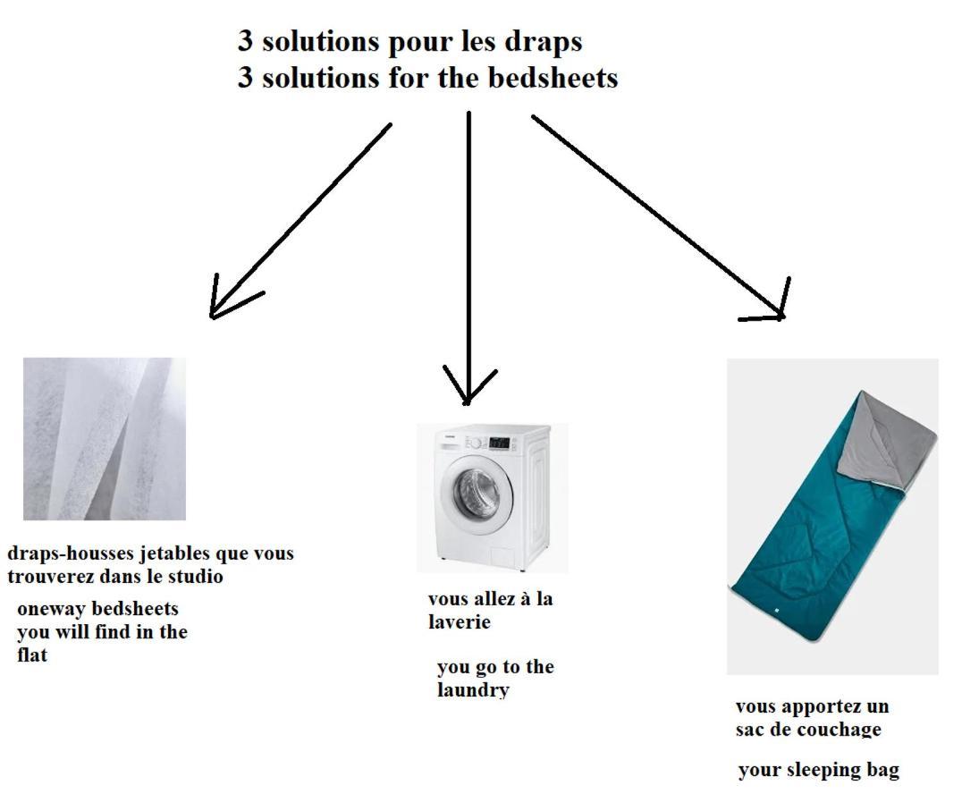 קאן Cadre De Reve Mais Vous Faites Le Menage- Very Good Prices But You Have To Clea-N Th-E Flat מראה חיצוני תמונה